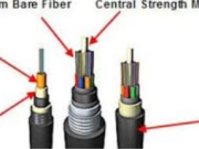 The Ultimate Guide to Bango Fiber Cable: Enhancing Network Connectivity in Any Environment