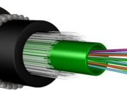 5 Ultimate Armoured Aluminium Cable Solutions for 202